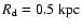$R_{\rm d}=0.5~{\rm kpc}$