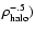 $\rho_{{\rm halo}}^{-.5})$