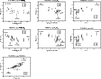 \begin{figure}
\par\begin{tabular}{@{}c@{}c@{}c}
\hspace*{2mm}
\includegraphic...
...m}
\psfig{file=0108fig3g.ps,width=6.cm,angle=-90}\\
\end{tabular}
\end{figure}