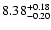 $\rm 8.38^{+0.18}_{-0.20}$