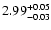 $\rm 2.99^{+0.05}_{-0.03}$