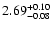 $\rm 2.69^{+0.10}_{-0.08}$