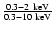 $\frac{\rm0.3-2~keV}{0.3-10~\rm keV}$