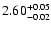 $\rm 2.60^{+0.05}_{-0.02}$