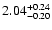 $\rm 2.04^{+0.24}_{-0.20}$