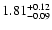 $\rm 1.81^{+0.12}_{-0.09}$