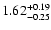 $\rm 1.62^{+0.19}_{-0.25}$