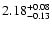 $\rm 2.18^{+0.08}_{-0.13}$