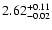 $\rm 2.62^{+0.11}_{-0.02}$