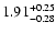 $\rm 1.91^{+0.25}_{-0.28}$