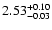 $\rm 2.53^{+0.10}_{-0.03}$