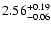 $\rm 2.56^{+0.19}_{-0.06}$