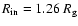 $R_{\rm in}=1.26~R_{\rm g}$