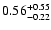 $\rm0.56^{+0.55}_{-0.22}$