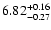 $\rm 6.82^{+0.16}_{-0.27}$