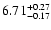 $\rm 6.71^{+0.27}_{-0.17}$
