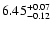 $\rm 6.45^{+0.07}_{-0.12}$