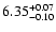 $\rm 6.35^{+0.07}_{-0.10}$