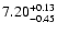 $\rm 7.20^{+0.13}_{-0.45}$