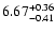 $\rm 6.67^{+0.36}_{-0.41}$