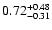 $\rm0.72^{+0.48}_{-0.31}$