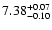 $\rm 7.38^{+0.07}_{-0.10}$