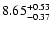 $\rm 8.65^{+0.53}_{-0.37}$