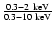 $\frac{\rm0.3-2~\rm keV}{0.3-10~\rm keV}$