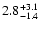 $\rm 2.8^{+3.1}_{-1.4}$
