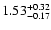 $\rm 1.53^{+0.32}_{-0.17}$