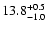 $\rm 13.8^{+0.5}_{-1.0}$