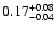 $\rm0.17^{+0.08}_{-0.04}$