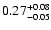$\rm0.27^{+0.08}_{-0.05}$