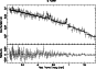 \begin{figure}
\par\includegraphics[angle=-90,width=7.6cm,clip]{0128fg11.eps}
\end{figure}