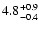 $\rm 4.8^{+0.9}_{-0.4}$
