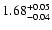 $\rm 1.68^{+0.05}_{-0.04}$