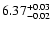 $\rm 6.37^{+0.03}_{-0.02}$