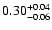 $\rm0.30^{+0.04}_{-0.06}$