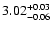 $\rm 3.02^{+0.03}_{-0.06}$