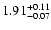 $\rm 1.91^{+0.11}_{-0.07}$