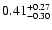 $\rm0.41^{+0.27}_{-0.30}$