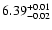 $\rm 6.39^{+0.01}_{-0.02}$