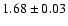 $1.68\pm0.03$