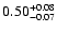 $\rm0.50^{+0.08}_{-0.07}$