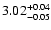 $\rm 3.02^{+0.04}_{-0.05}$
