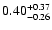 $\rm0.40^{+0.37}_{-0.26}$