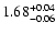 $\rm 1.68^{+0.04}_{-0.06}$