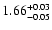 $\rm 1.66^{+0.03}_{-0.05}$