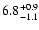 $\rm 6.8^{+0.9}_{-1.1}$