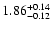 $\rm 1.86^{+0.14}_{-0.12}$